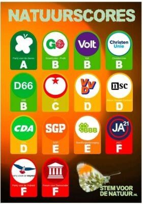 Opsoek naar Ubuntu in Verkiezingstijd | 11/27: Klimaat